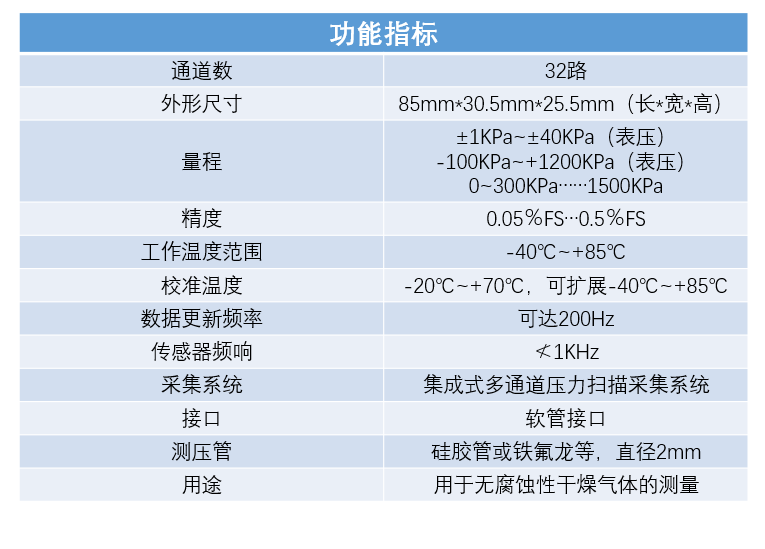 1695089629106288.png image.png
