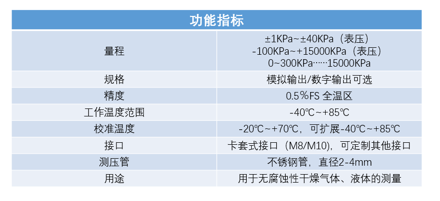 1695094543361380.png image.png